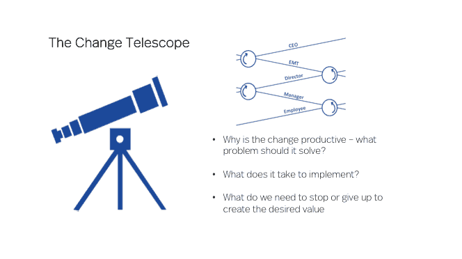 the change telescope